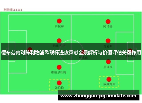 德布劳内对阵利物浦欧联杯进攻贡献全景解析与价值评估关键作用 德布劳内对阵利物浦欧联杯进攻贡献全景解析与价值评估关键作用