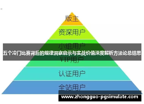 五个冷门比赛背后的规律洞察启示与实战价值深度解析方法论总结思 五个冷门比赛背后的规律洞察启示与实战价值深度解析方法论总结思
