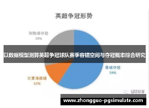 以数据模型测算英超争冠球队赛季容错空间与夺冠概率综合研究 以数据模型测算英超争冠球队赛季容错空间与夺冠概率综合研究