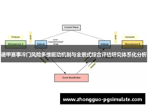 德甲赛事冷门风险多维驱动机制与全景式综合评估研究体系化分析
