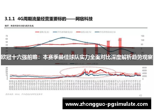 欧冠十六强前瞻:本赛季最佳球队实力全面对比深度解析趋势观察 欧冠十六强前瞻:本赛季最佳球队实力全面对比深度解析趋势观察