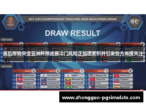 赛后形势突变亚洲杯预选赛冷门风险正加速累积并引发各方高度关注 赛后形势突变亚洲杯预选赛冷门风险正加速累积并引发各方高度关注