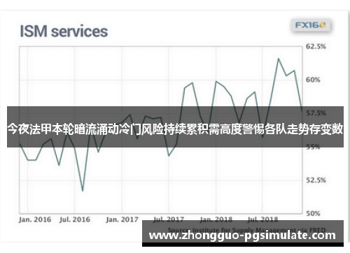 今夜法甲本轮暗流涌动冷门风险持续累积需高度警惕各队走势存变数 今夜法甲本轮暗流涌动冷门风险持续累积需高度警惕各队走势存变数