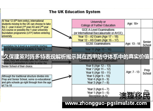 久保建英对阵多特表现解析揭示其在西甲防守体系中的真实价值 久保建英对阵多特表现解析揭示其在西甲防守体系中的真实价值