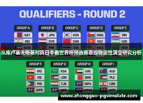 从库卢塞夫斯基对阵日本看世界杯预选赛表现稳定性演变研究分析