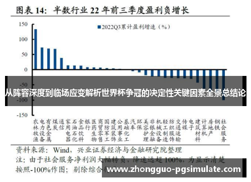 从阵容深度到临场应变解析世界杯争冠的决定性关键因素全景总结论 从阵容深度到临场应变解析世界杯争冠的决定性关键因素全景总结论