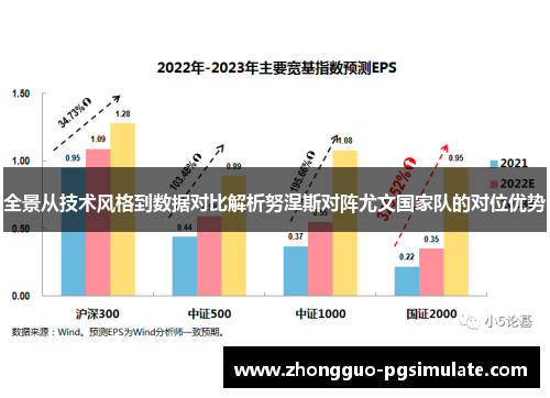 全景从技术风格到数据对比解析努涅斯对阵尤文国家队的对位优势 全景从技术风格到数据对比解析努涅斯对阵尤文国家队的对位优势