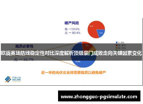 欧战赛场防线稳定性对比深度解析顶级豪门成败走向关键因素变化