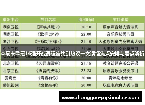 本周末欧冠16强开战赛程密集引热议一文读懂焦点安排与看点解析