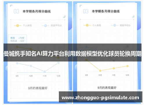 曼城携手知名AI算力平台利用数据模型优化球员轮换周期 曼城携手知名AI算力平台利用数据模型优化球员轮换周期