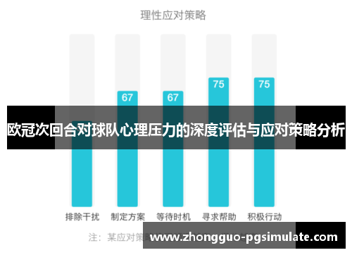 欧冠次回合对球队心理压力的深度评估与应对策略分析 欧冠次回合对球队心理压力的深度评估与应对策略分析