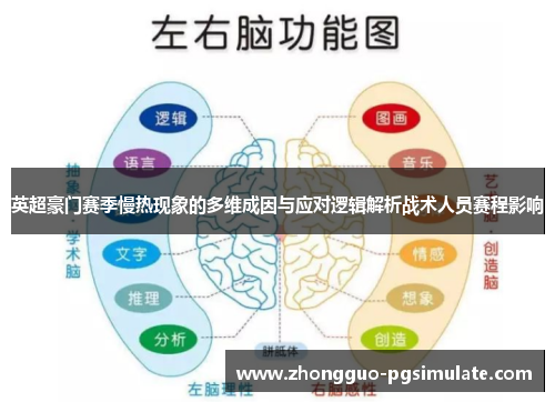 英超豪门赛季慢热现象的多维成因与应对逻辑解析战术人员赛程影响 英超豪门赛季慢热现象的多维成因与应对逻辑解析战术人员赛程影响